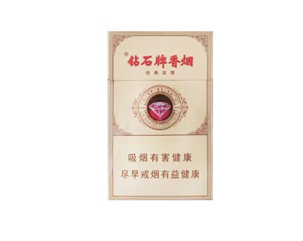 猴王香烟一手货源【猴王烟价格是】